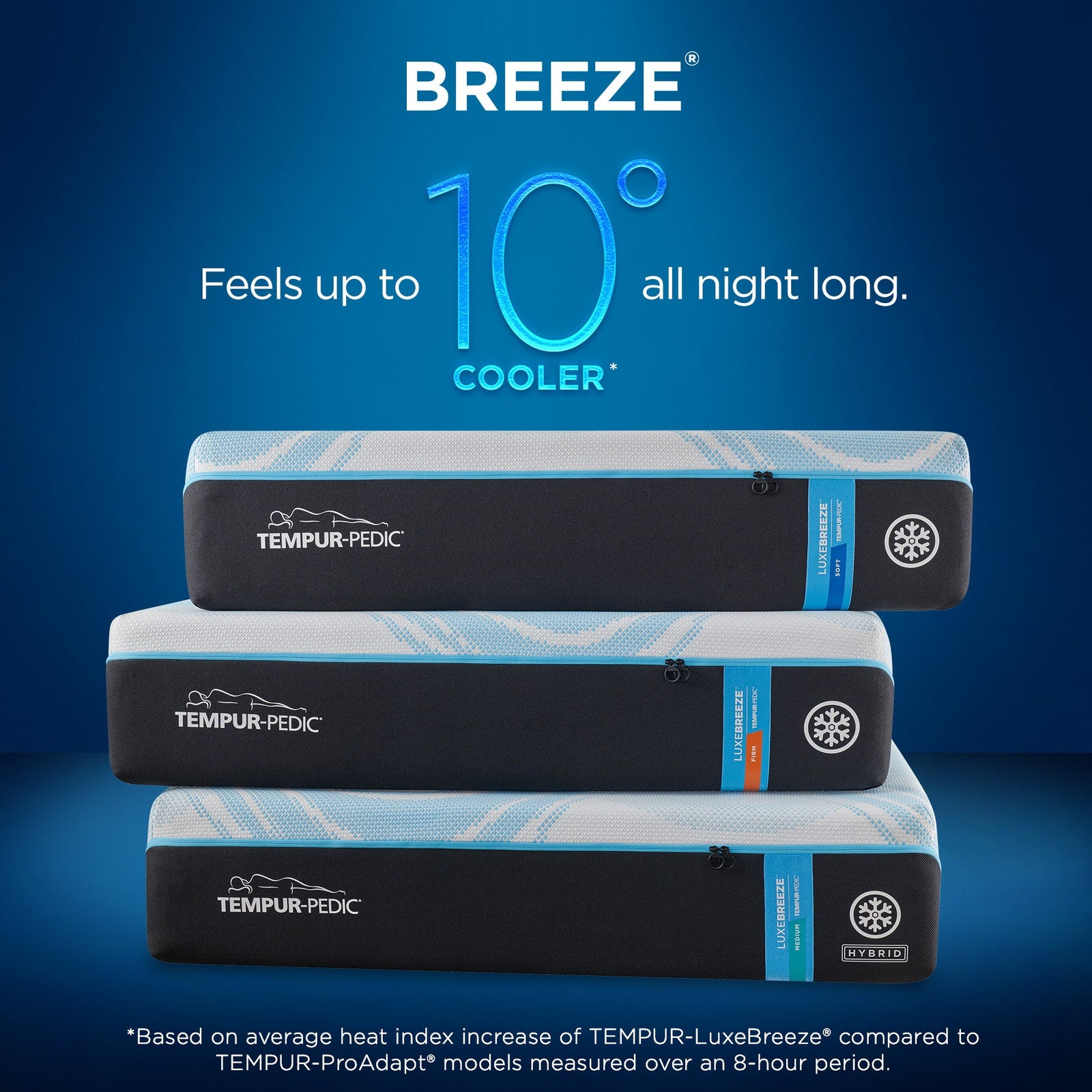 Tempur-Pedic LuxeBreeze Mattress - 10° Cooler