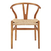 Euro Style Evelina 30.5