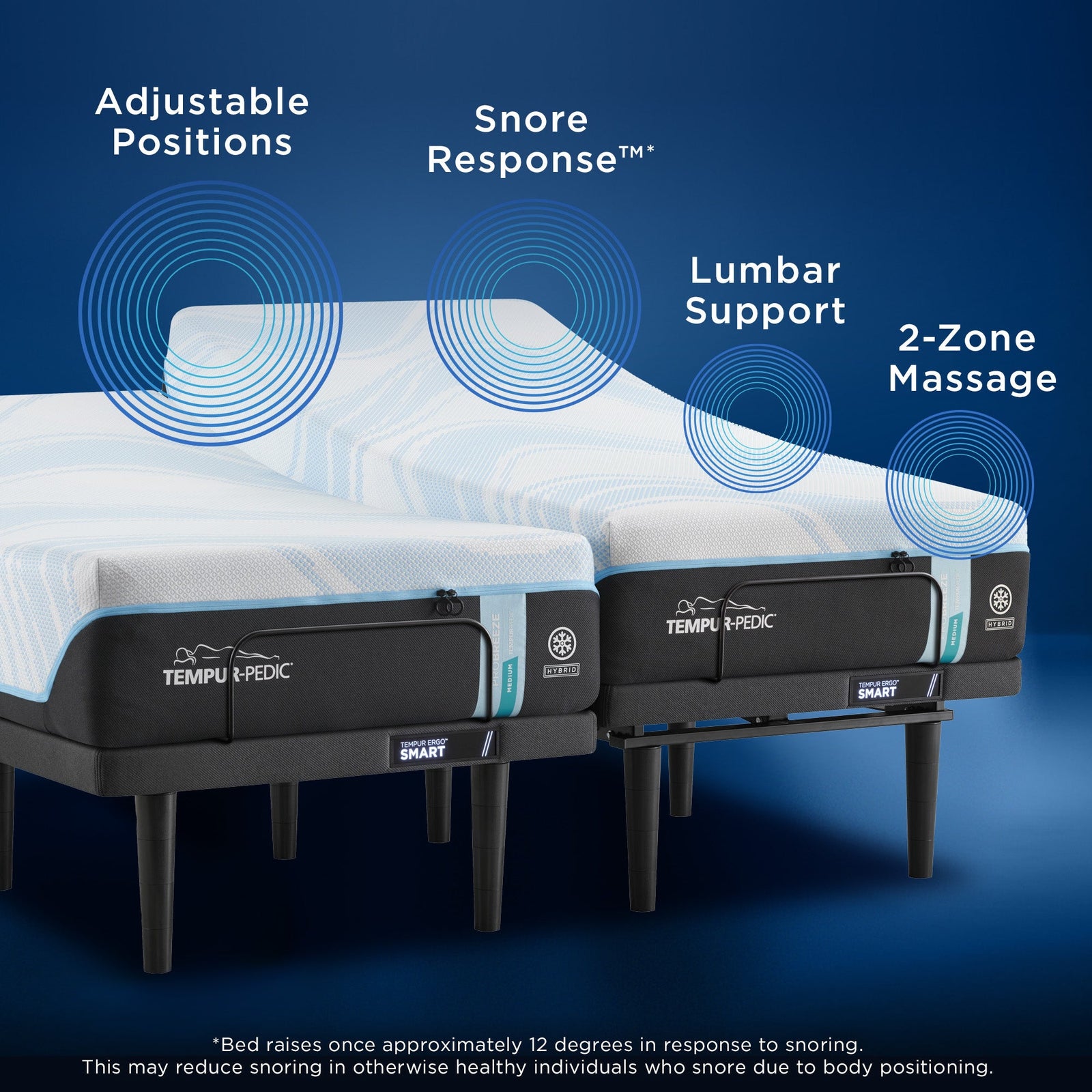 Tempur-Pedic Ergo Smart Base - Advanced