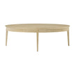 Theodore Alexander Balboa Round Cocktail Table