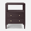Jarin Two Drawer Wide Nightstand