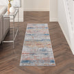 Nourison Rustic Textures RUS11 Modern Indoor Rug