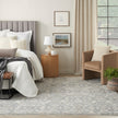 Nourison Lynx LNX08 Vintage Indoor Rug