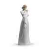 Lladro A Mother's Embrace Figurine