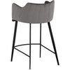 Sunpan Griffin Counter Stool