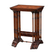 Theodore Alexander Four in Hand Nests of Table