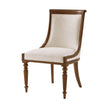 Theodore Alexander Althorp Living History Floris Side Chair - Set of 2