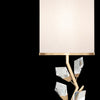 Fine Art Foret 35.5