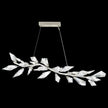 Fine Art Foret 47.5