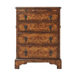 Theodore Alexander A Bachelor's Nightstand