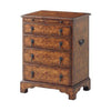 Theodore Alexander A Bachelor's Nightstand