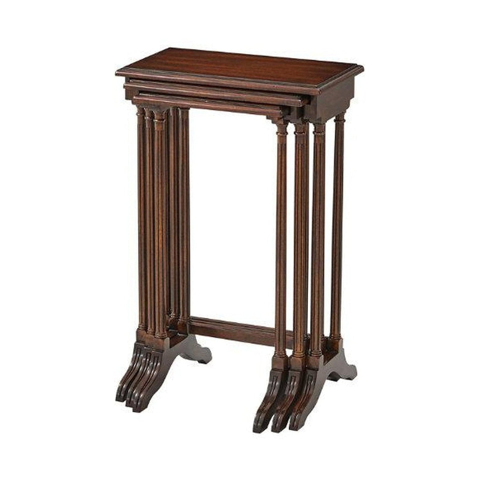Theodore Alexander A Marriage Of Convenience Nests Of Table