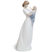 Lladro A Mother's Treasure Figurine