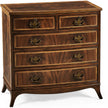 Jonathan Charles Buckingham Bedside Chest of Drawers